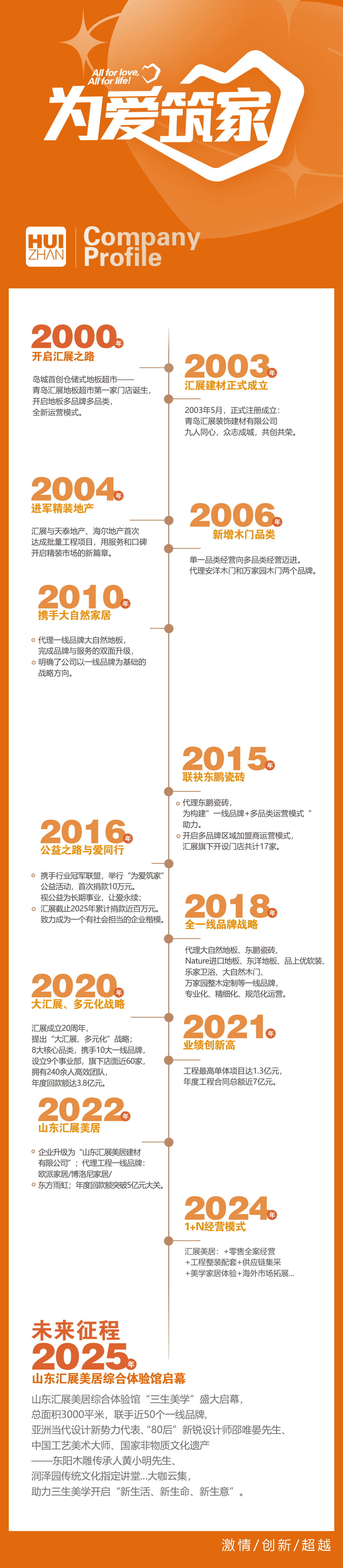 微信图片_20251103095827_78_72